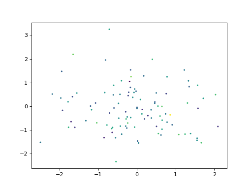 ../_images/pydata-1.png