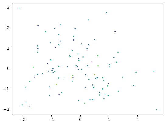 ../_images/pydata_0_1.png