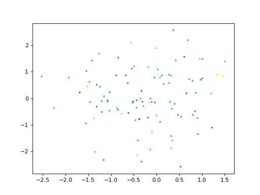 ../_images/pydata-1.png