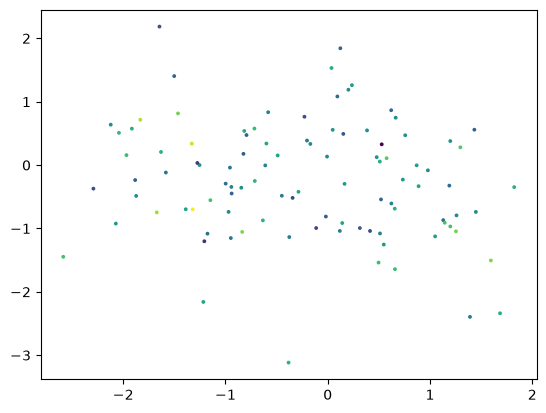 ../_images/examples_pydata_7_1.png